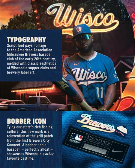 Brewers “Wisco” City Connect 2.0 Jersey Brewers “Wisco” City Connect 2.0 Jersey