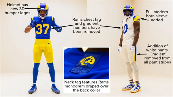 Los Angeles Rams 2026 New Uniform jersey Los Angeles Rams 2026 New Uniform jersey